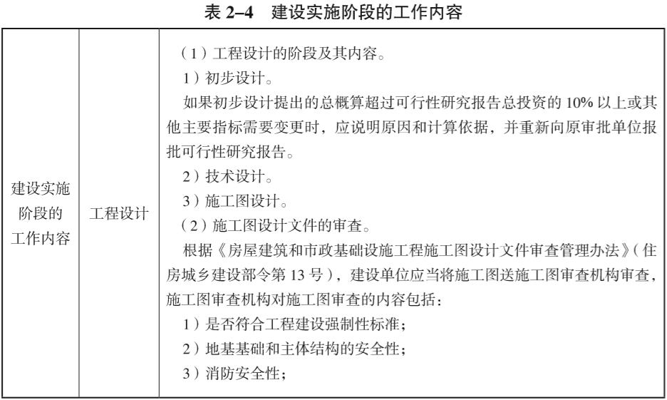 二级造价考点详解,二级造价考点分析,二级造价培训