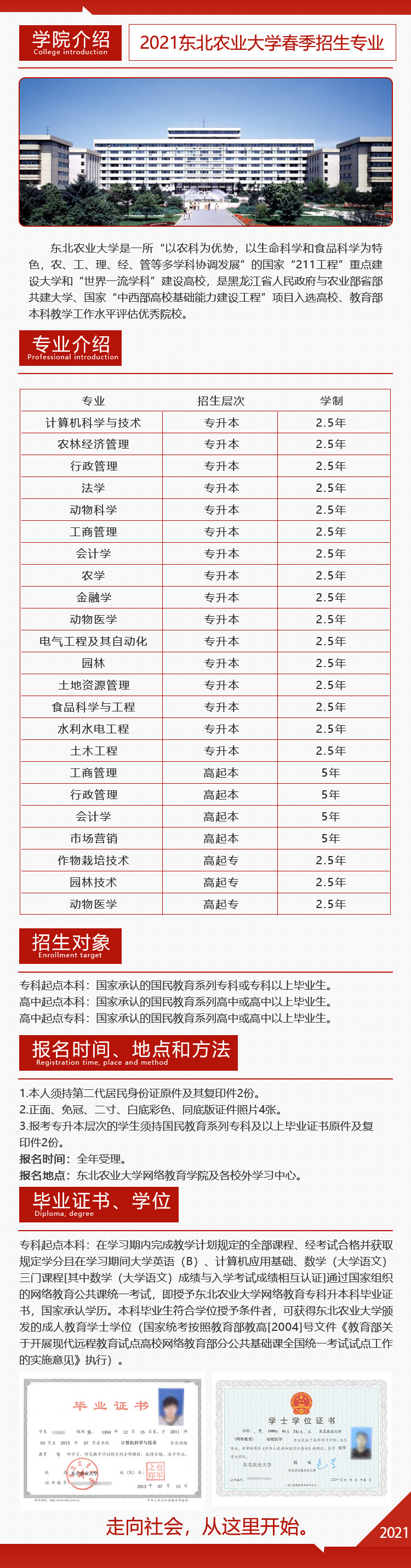 东北农业大学2020招生简章