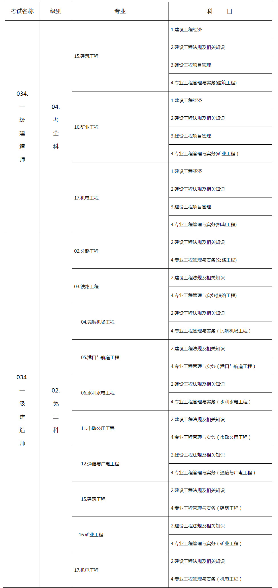 山东人事考试信息网_08