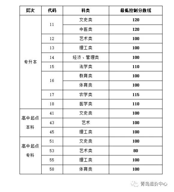 微信图片_20211205101514