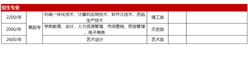 学历提升-详情页-国家开放大学.jpg