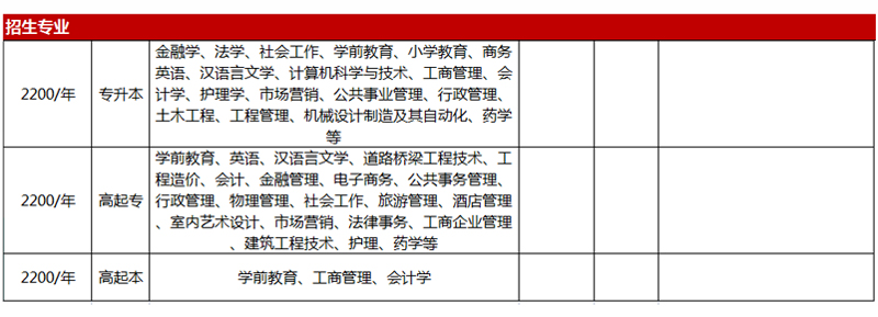 学历提升-详情页-青岛广播电视大学