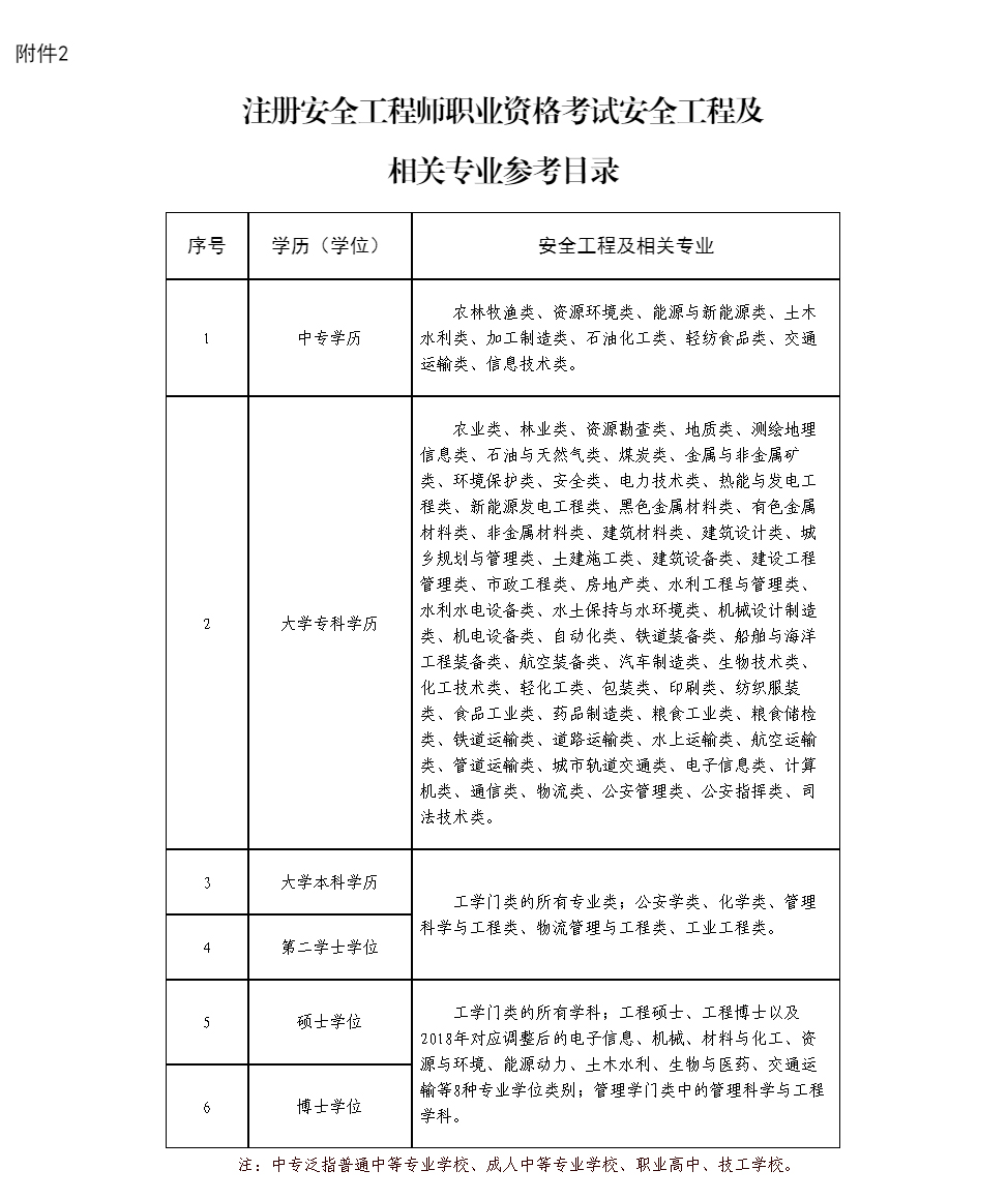 山东人事考试信息网_08.jpg