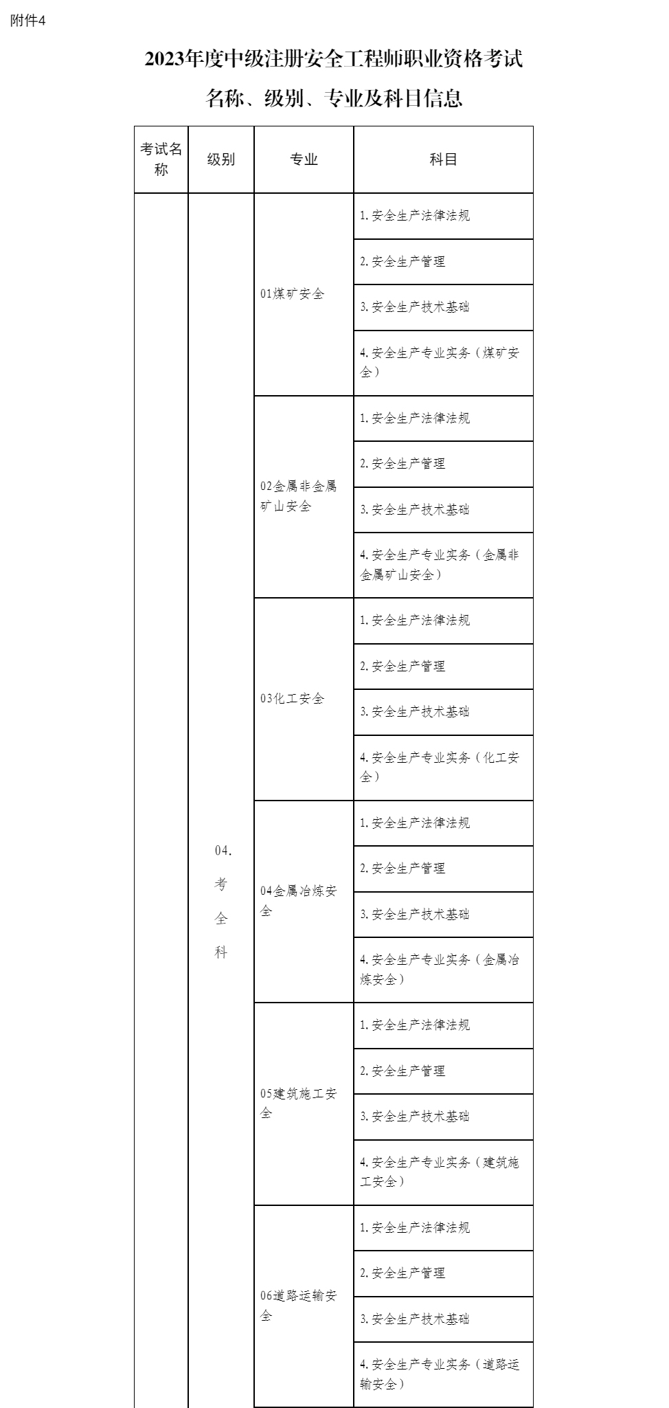 山东人事考试信息网_14.jpg