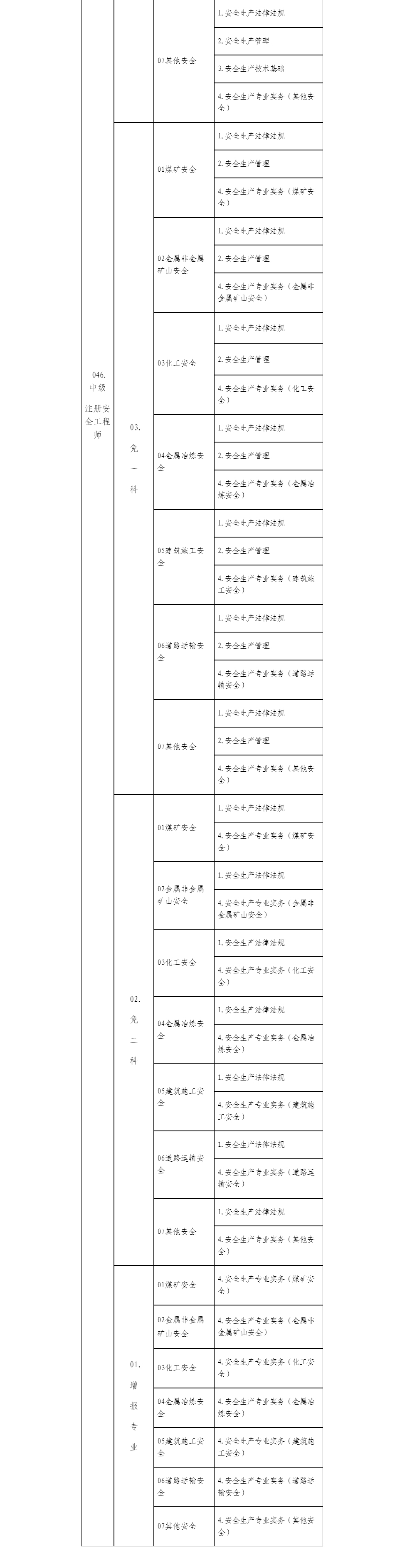 山东人事考试信息网_17.jpg